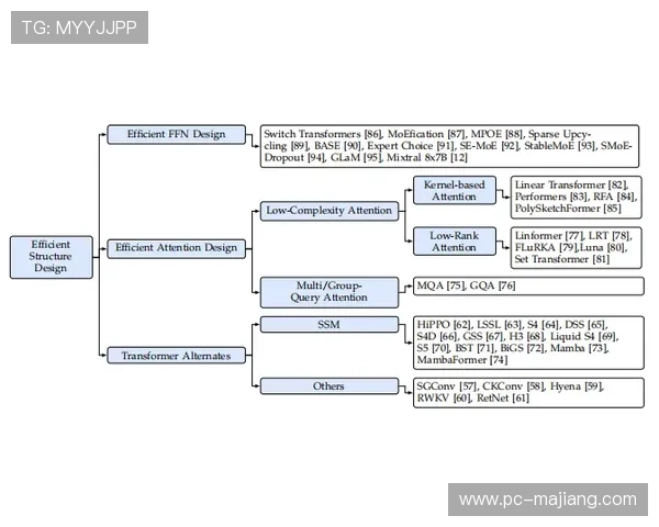动态资源分配模型提升云端制作稳定性 动态资源分配模型提升云端制作稳定性